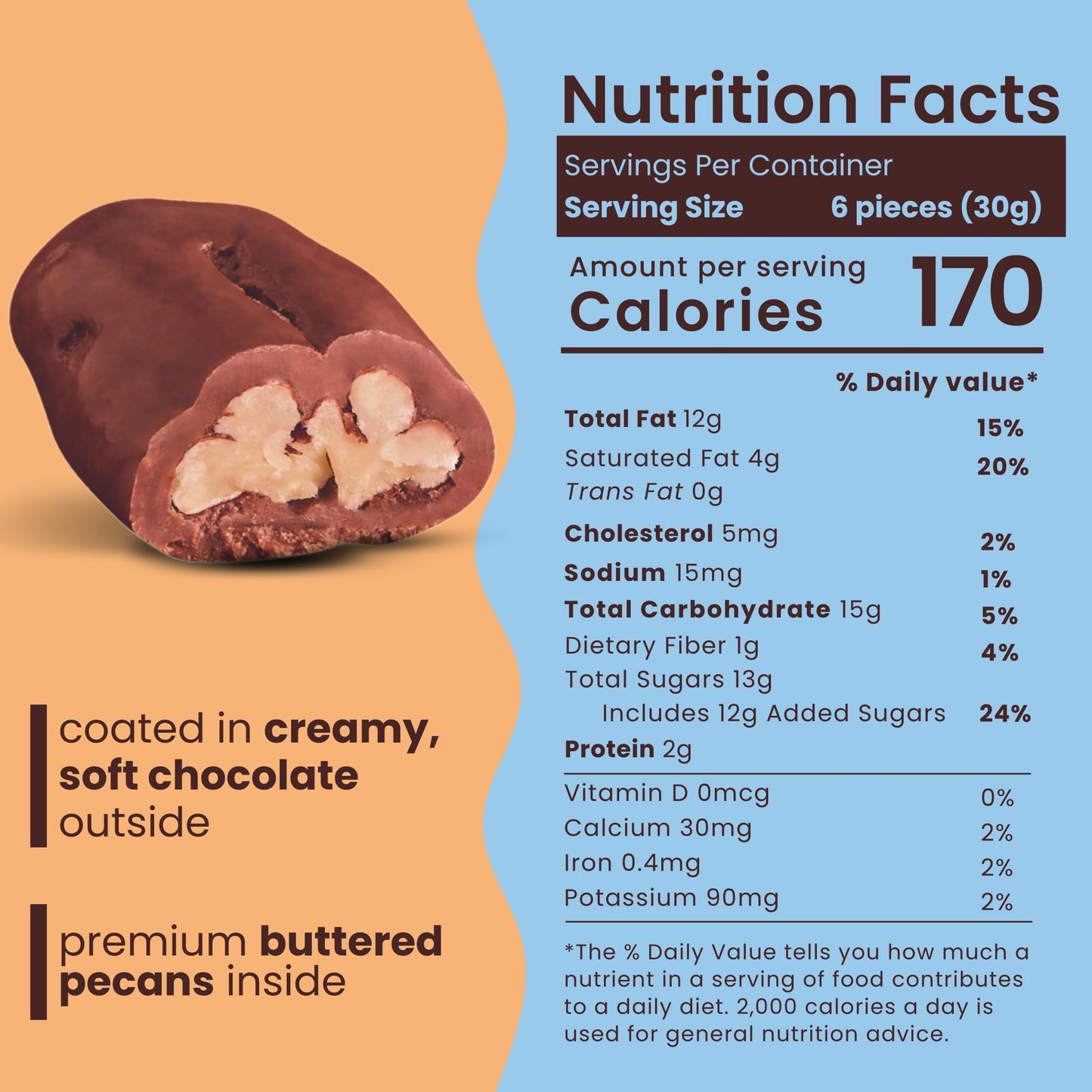 Nutic Milk Chocolate Covered Pecans - 2Lb - Sweet Delights - Indulge In Soft & Creamy, Exquisite Candy Clusters & Sweet Snacks,