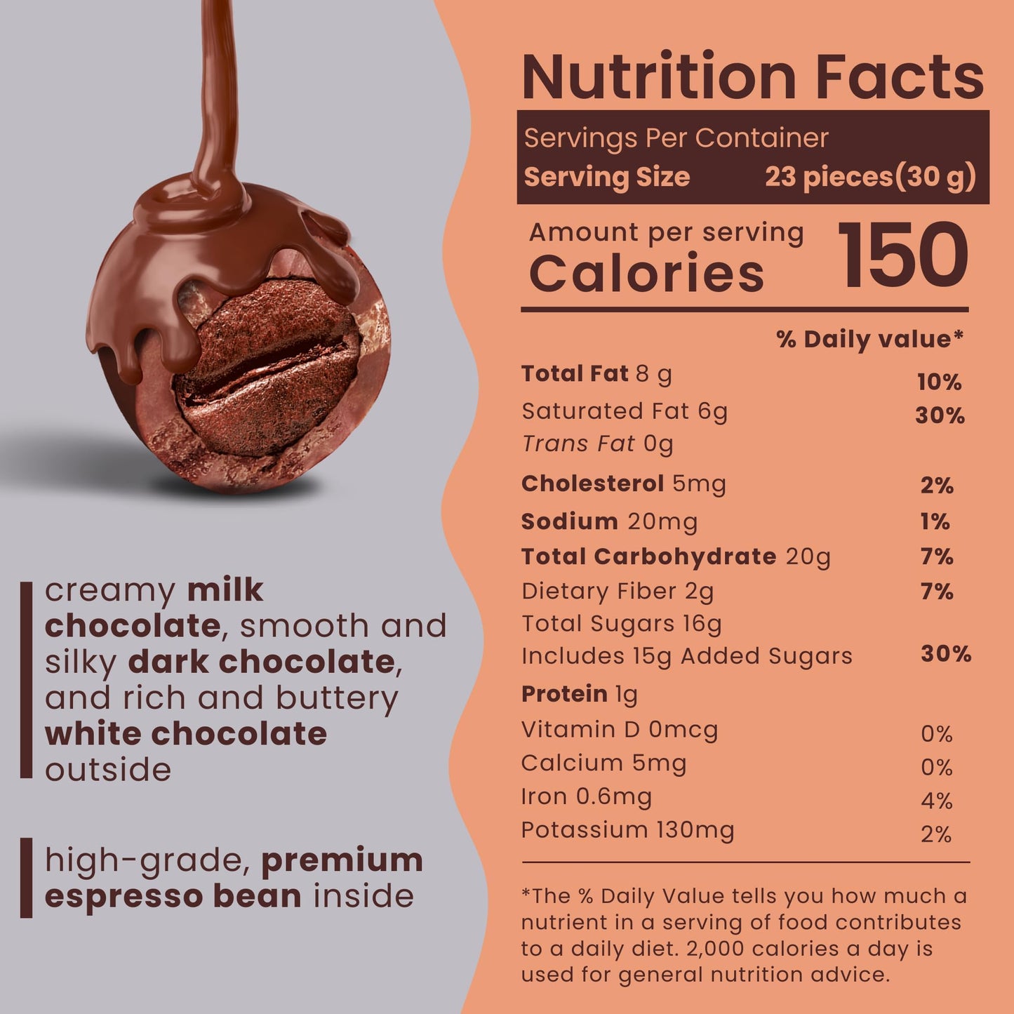 Nutic Chocolate Covered Espresso Beans - 5LB Assortment of White, Milk & Dark Chocolate - Bulk Coffee Candy for Indulgence