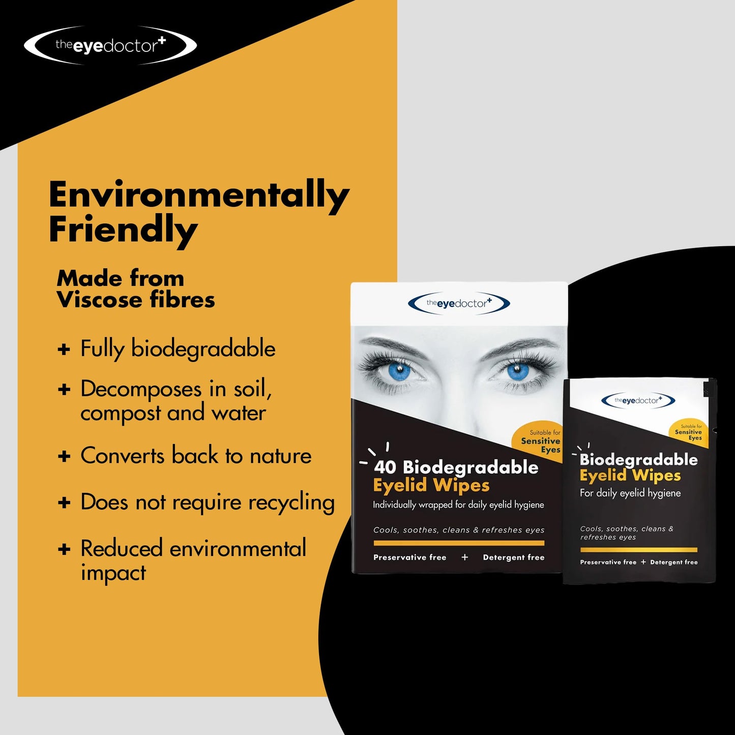 The Eye Doctor Eyelid Wipes - 40 Biodegradable Single-Use Wipes for Sensitive Eyes, Dry Eyes, Blepharitis & MGD - Rinse-Free Makeup Remover