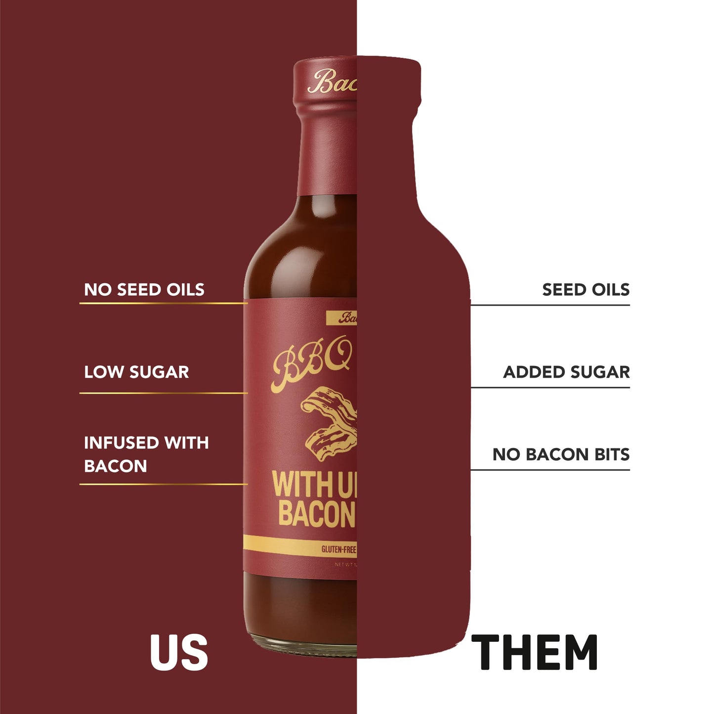 Baconic BBQ Sauce with Real Bacon Bits, Low Sugar, Gluten-Free, 12oz Glass Bottle