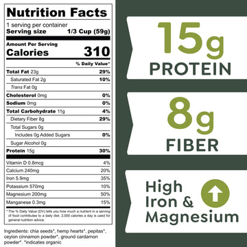 Witzi'S No Oats Oatmeal Alternative, Pumpkin Seed, 2Oz (Pack Of 6), Made With Chia Seeds, Cinnamon & Pumpkin Seeds, Grain Free,