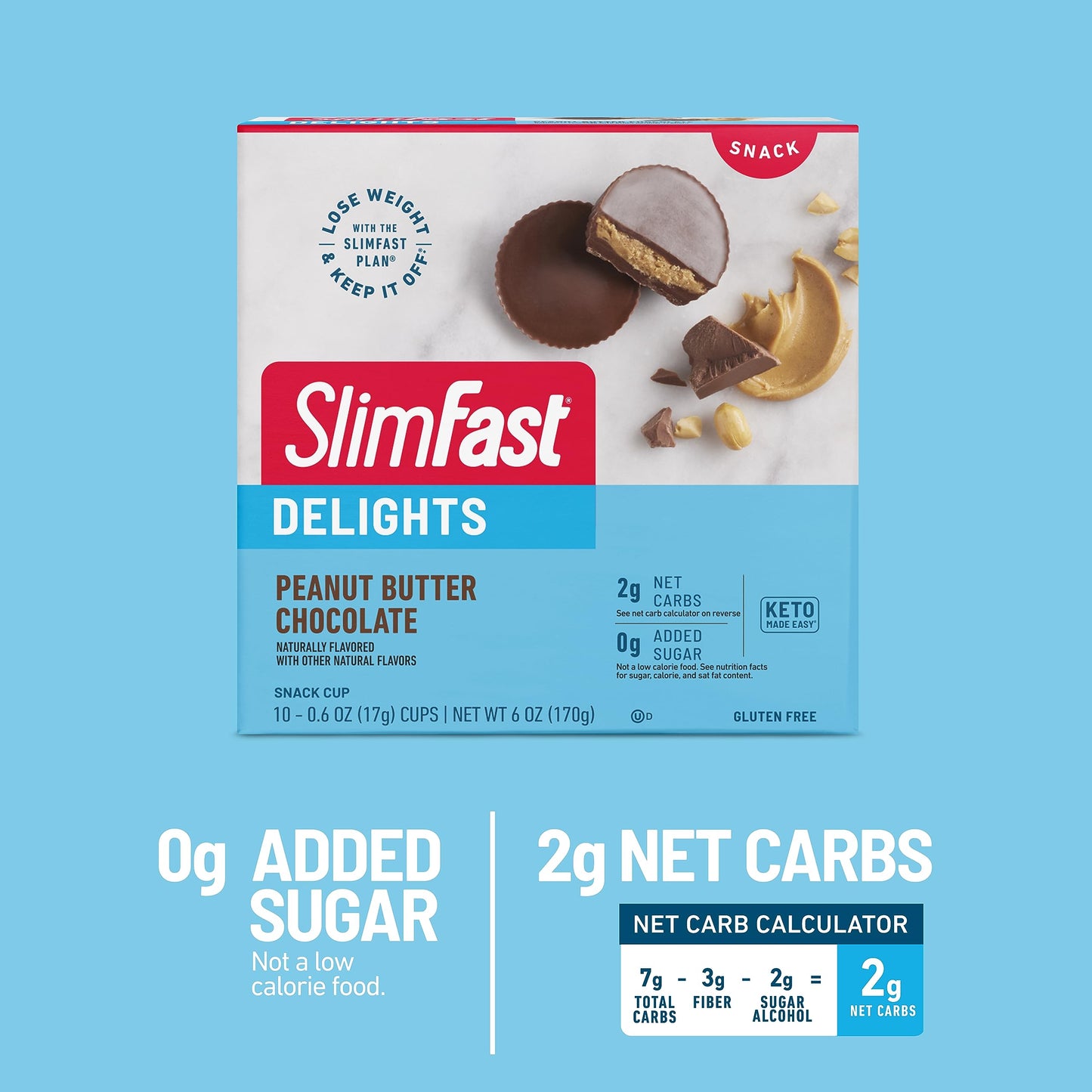 SlimFast Delights Peanut Butter Chocolate Snack Cup, 0g Added Sugar, 2g of Net Carbs, 10 Count