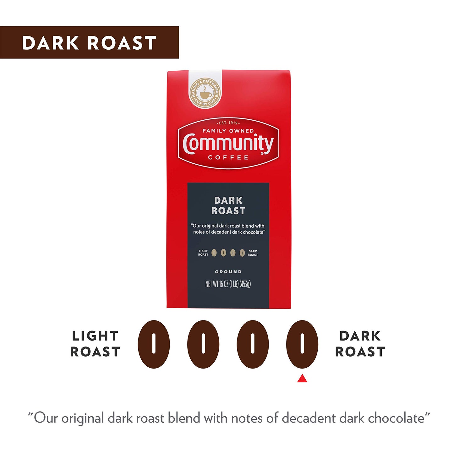 Community Coffee Dark Roast Ground Coffee, 16 oz Bag, Model 222869