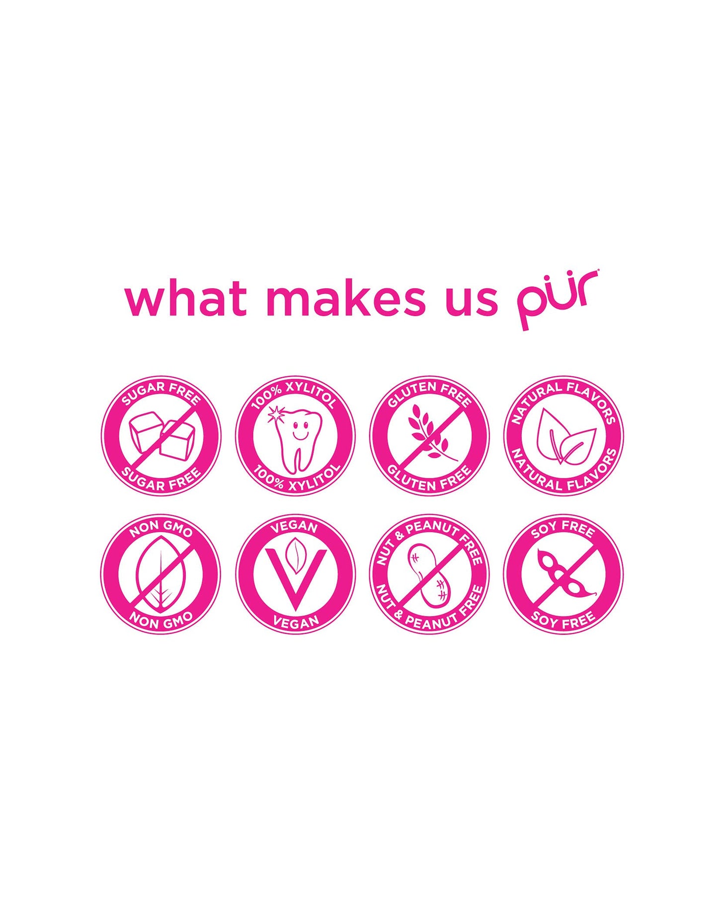 Pur 100% Xylitol Chewing Gum, Sugarless Pomegranate Mint, Sugar Free + Aspartame Free + Gluten Free, Vegan & Keto Friendly - Low Carb, Simply Pure Natural Fruit Flavored Gum, 55 Pieces (Pack Of 6)