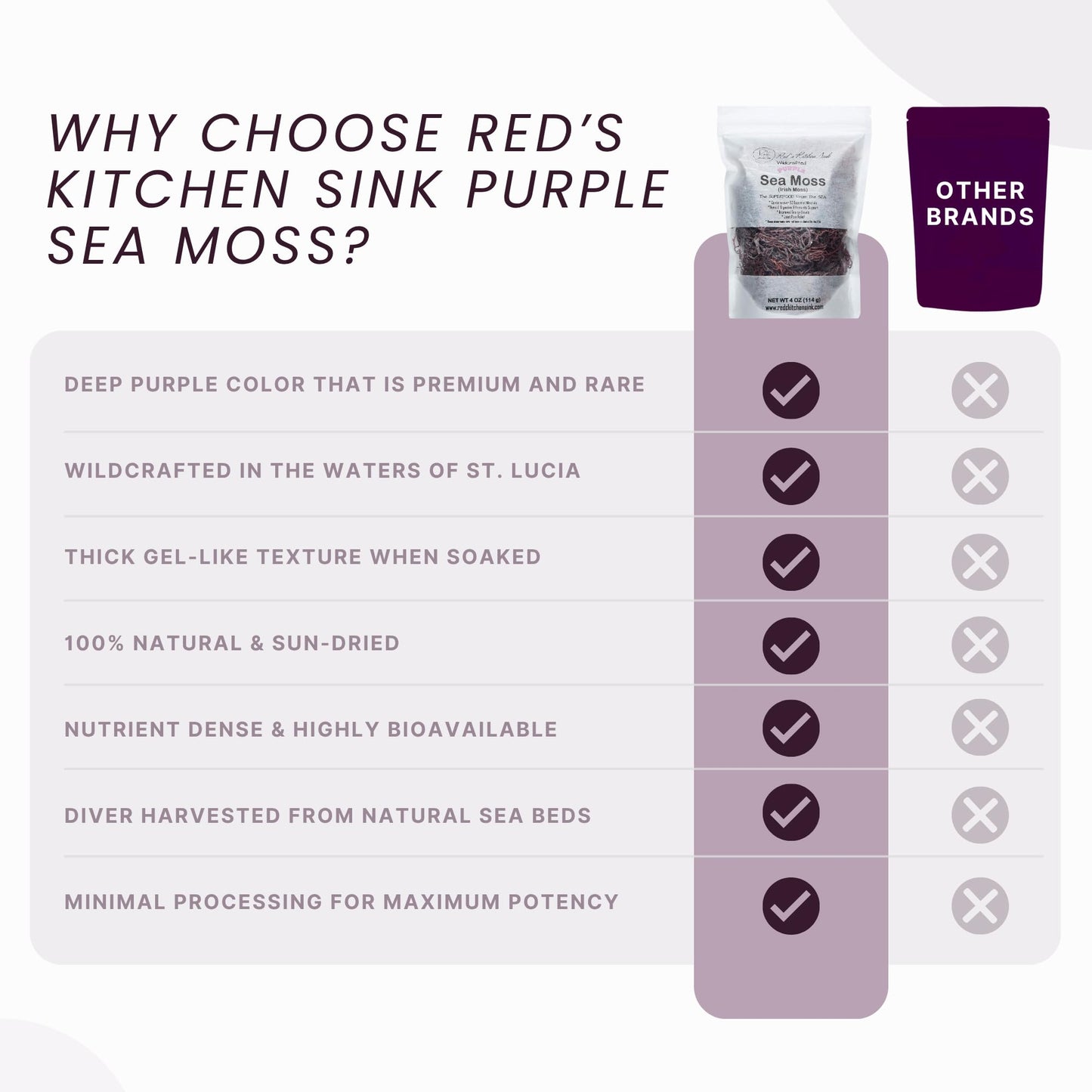 Reds Kitchen Sink Purple Sea Moss | 100% Natural Wildcrafted | 16oz