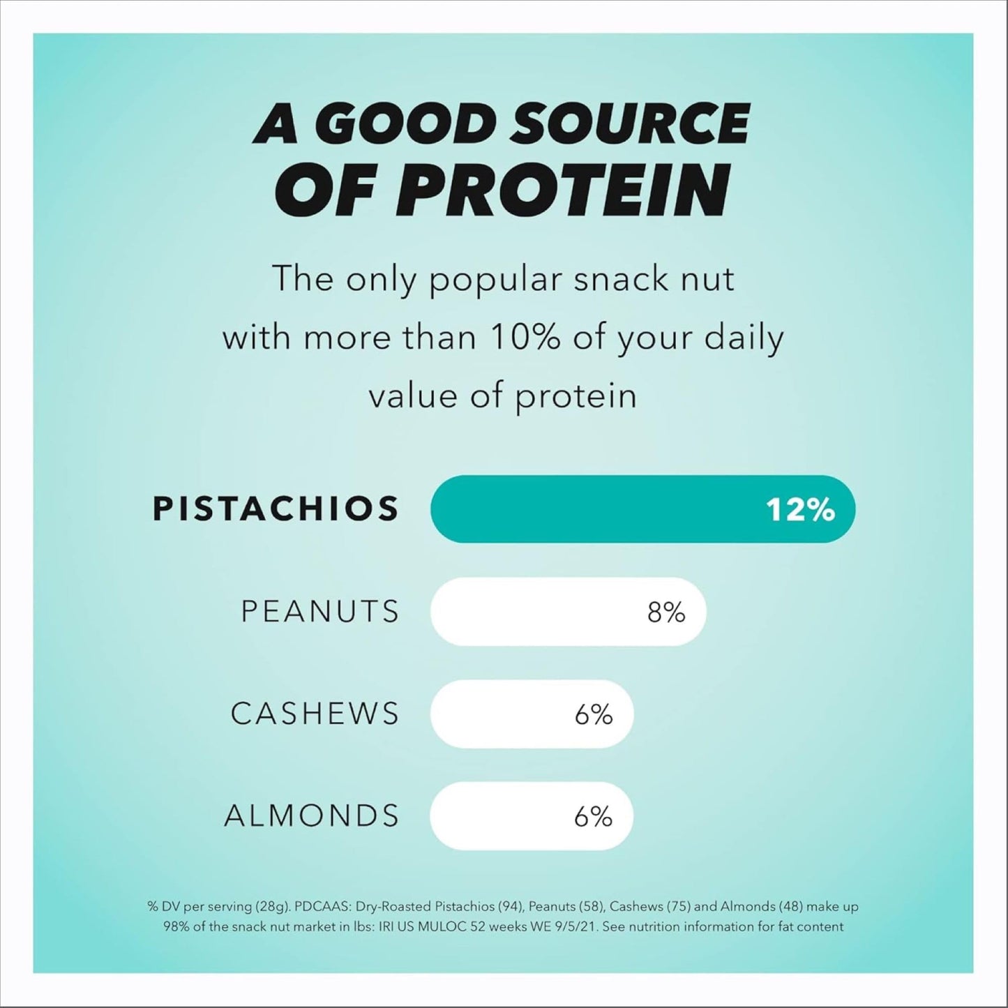 Wonderful Pistachios No Shells, Sea Salt & Vinegar Flavored Nuts, 2.25 Ounce Bag (Pack of 8), Protein Snacks, Gluten Free Snacks