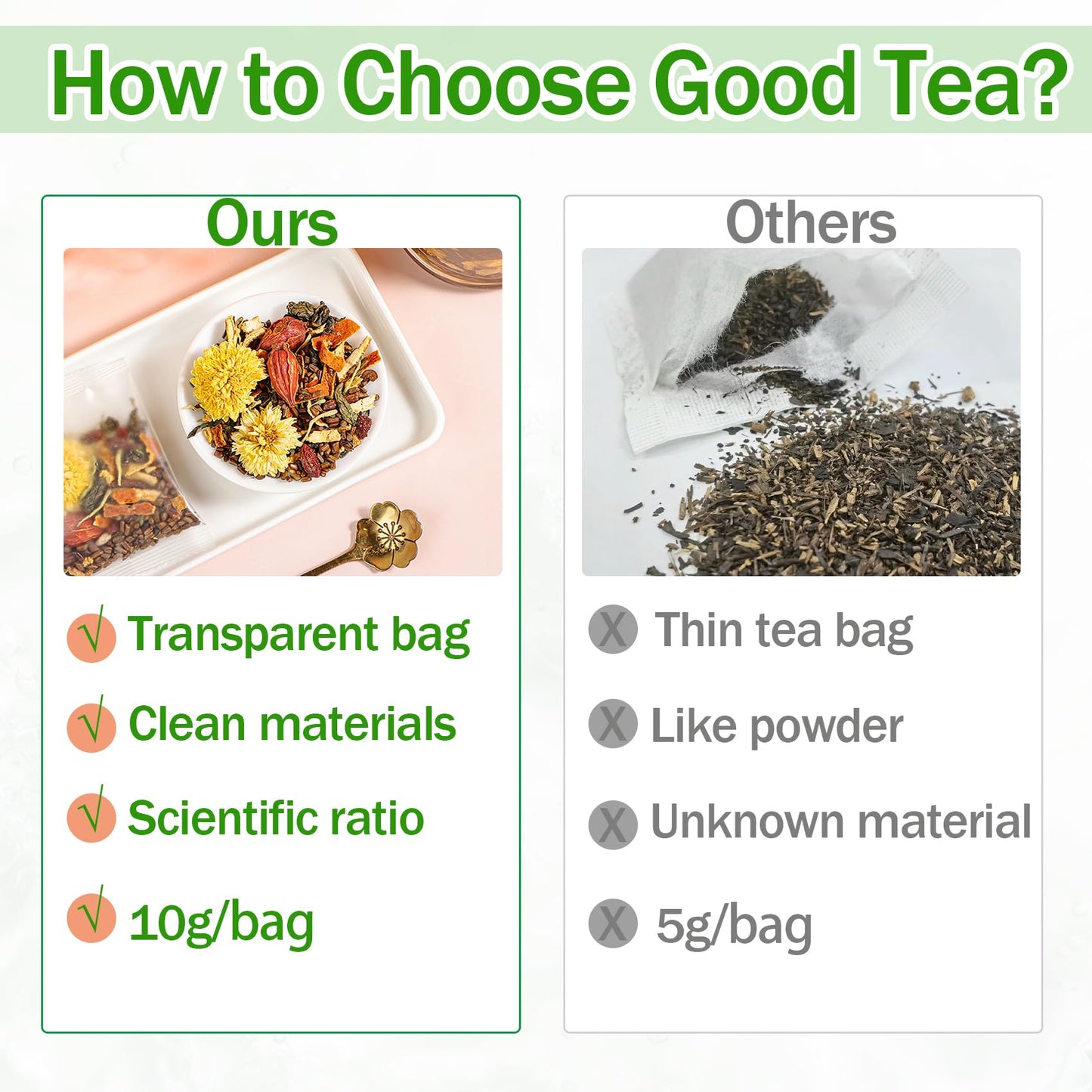 30Pcs Dandelion Wolfberry Tea, Goji Berry Chrysanthemum Cassia Seed, Seven Natural Herbal Ingredients, Kidney & Liver Health Org