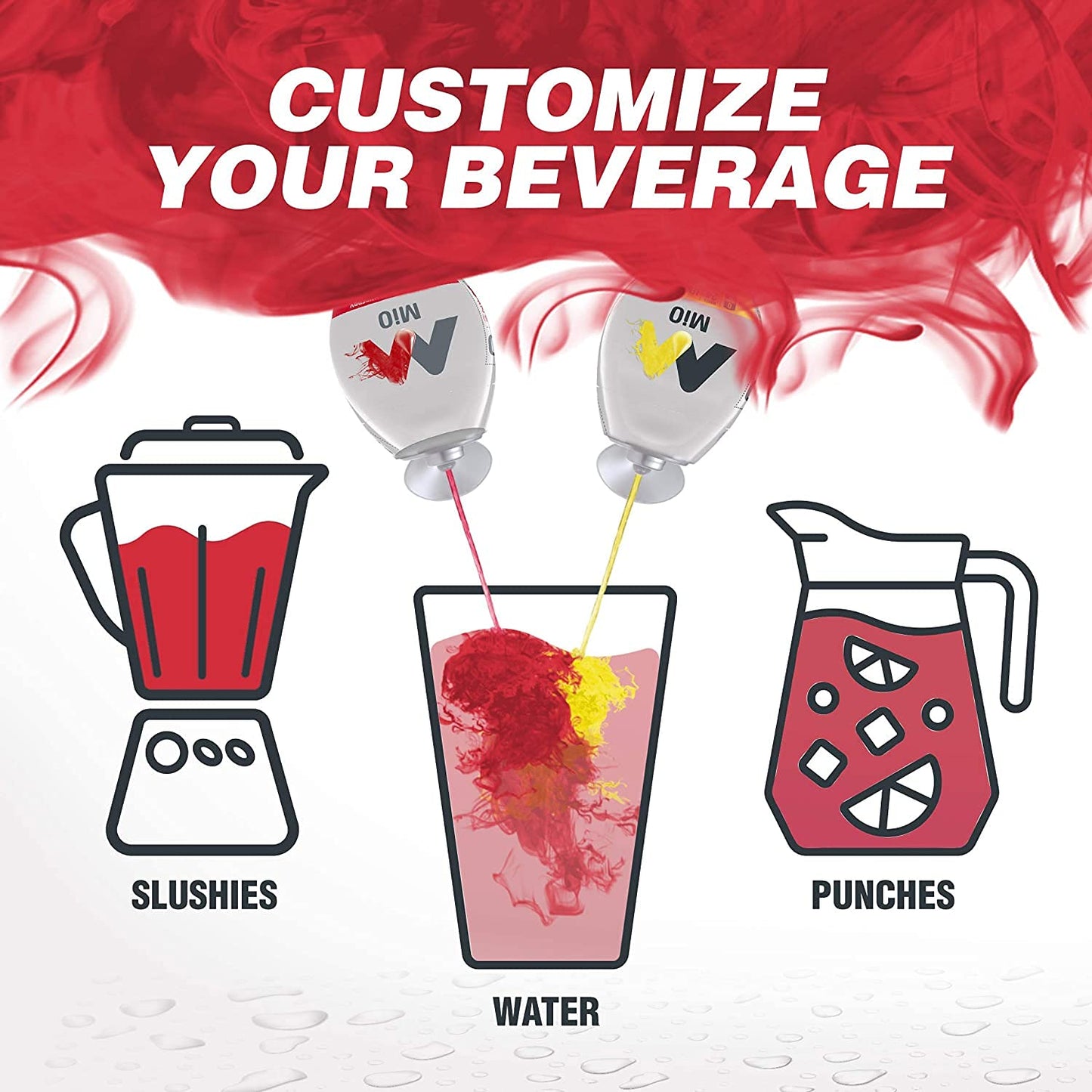 Mio Liquid Water Enhancer, Strawberry Watermelon, 1.62 Oz (Pack Of 5)