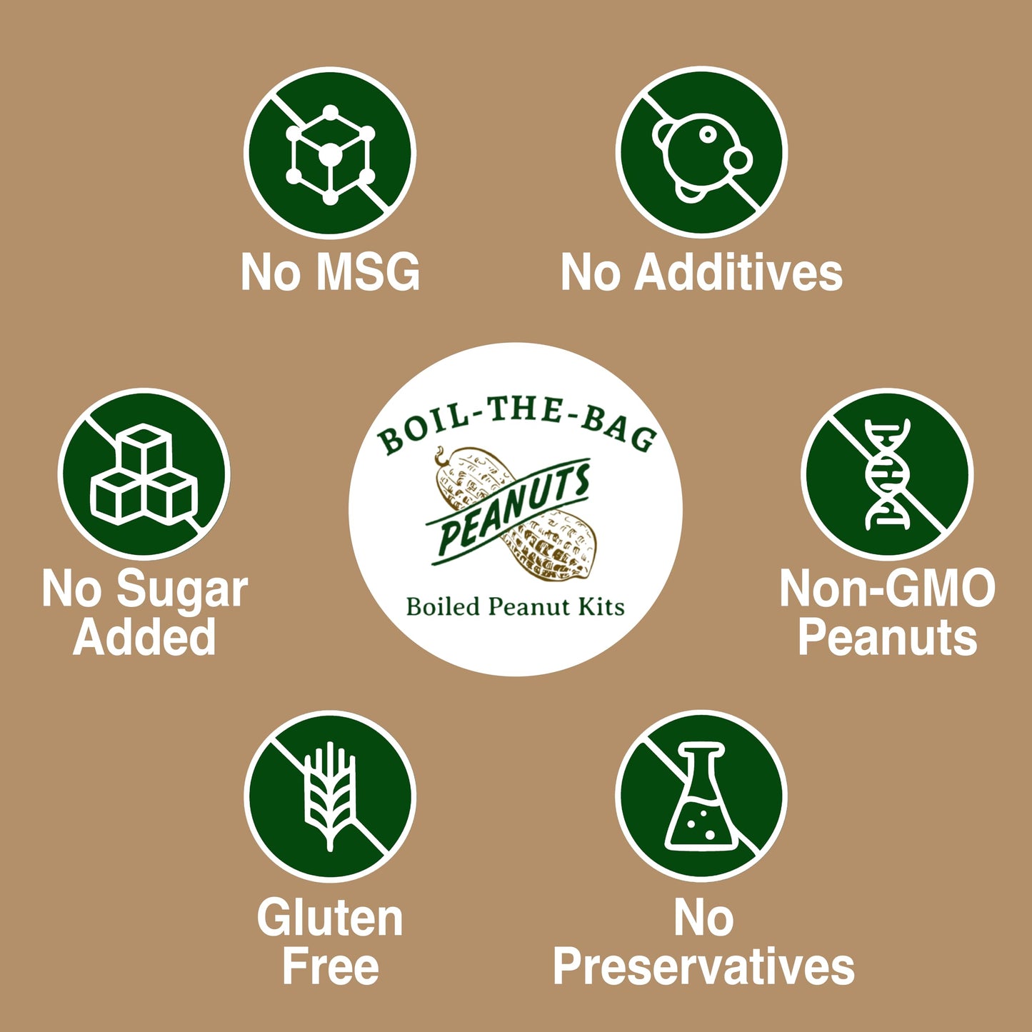 Boiled Peanuts Kit | Contains Premium In Shell Peanuts, Salt, And A Unique Seasoning Blend In A Muslin Cooking Bag | 4 Kits Of C