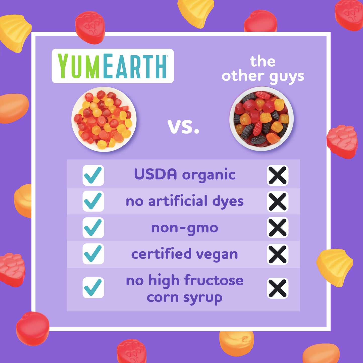 YumEarth Organic Assorted Flavor Fruit Snacks - Allergy Friendly (Top 9 Free), No Artificial Dyes or Flavors, Non GMO, Gluten Fr