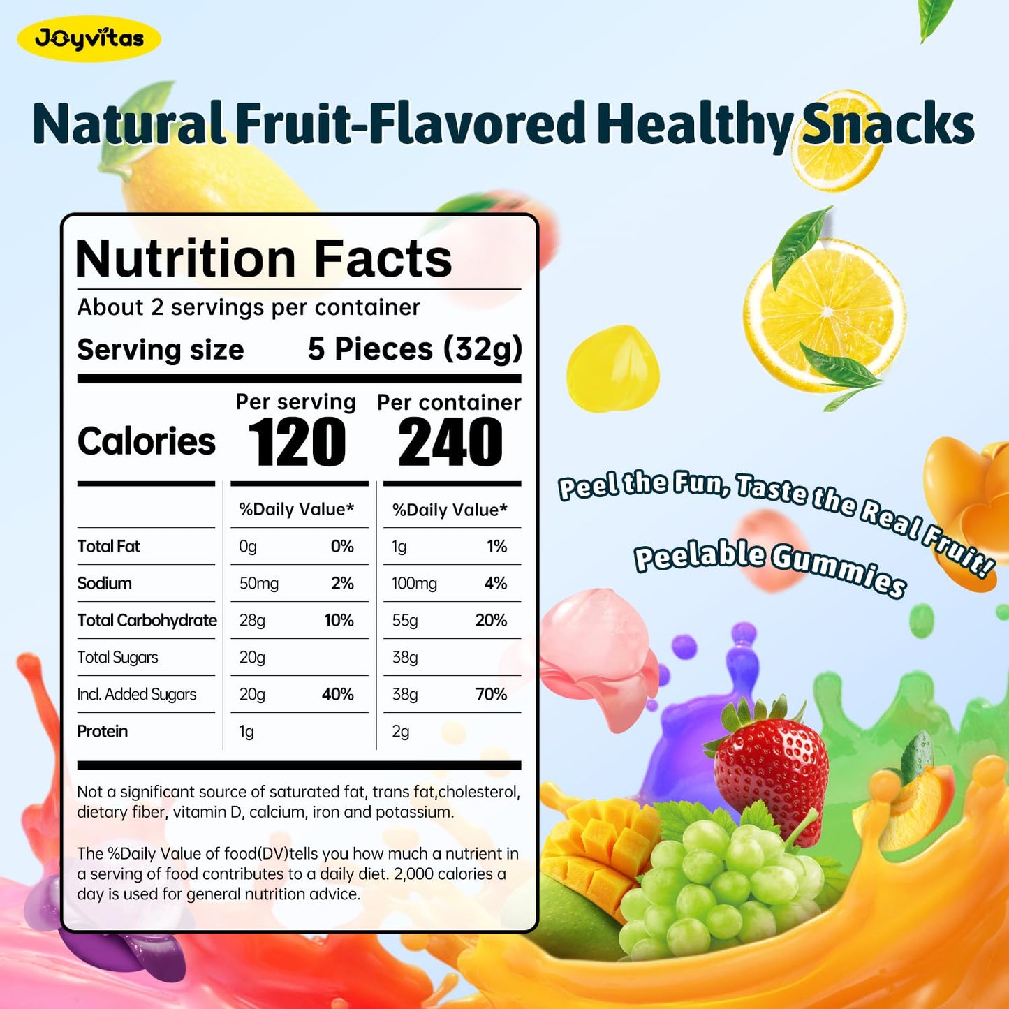 Joyvitas Peelable Gummy Mix Fruit Candy, Low Sugar, Tropical Variety Pack, 3.17 oz (8 Pack) - Mango, Peach, Lemon, G , Strawberry
