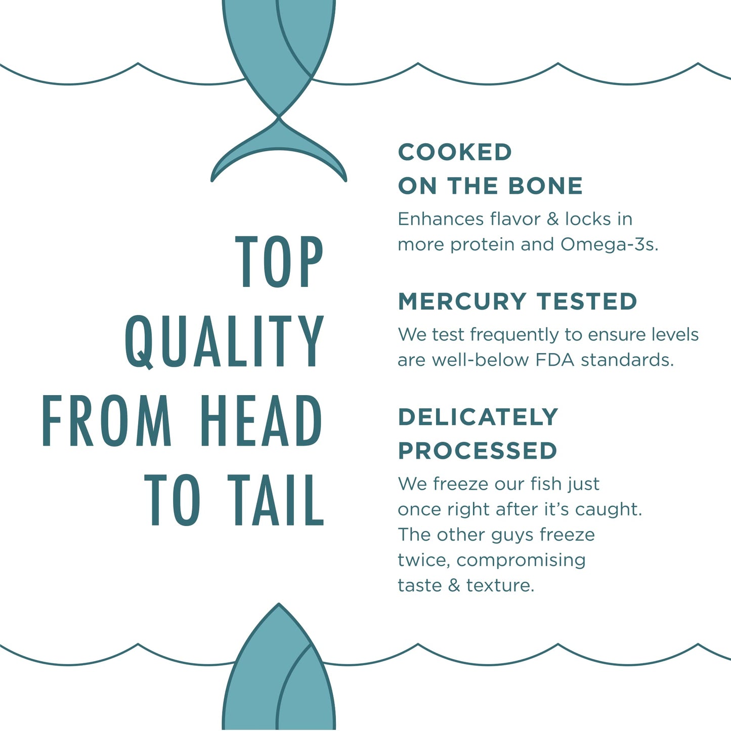 Tonnino Tuna Fish Albacore - Spring Water - Pack Of 6 - Alternative To Salmon - Protein Snacks - Ready To Eat Meals