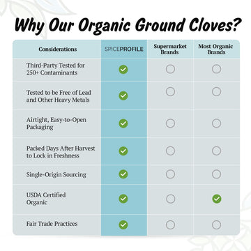Spice Profile USDA Organic Ground Cloves, Lab Tested, Resealable 4 oz Pouch, Small Size