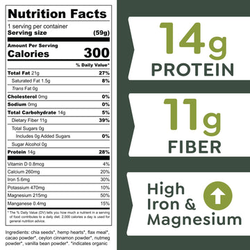 Witzi'S No Oats Oatmeal Alternative, Cacao, 2Oz (Pack Of 6), Made With Chia Seeds, Cinnamon & Chocolate, Grain Free, Gluten Free