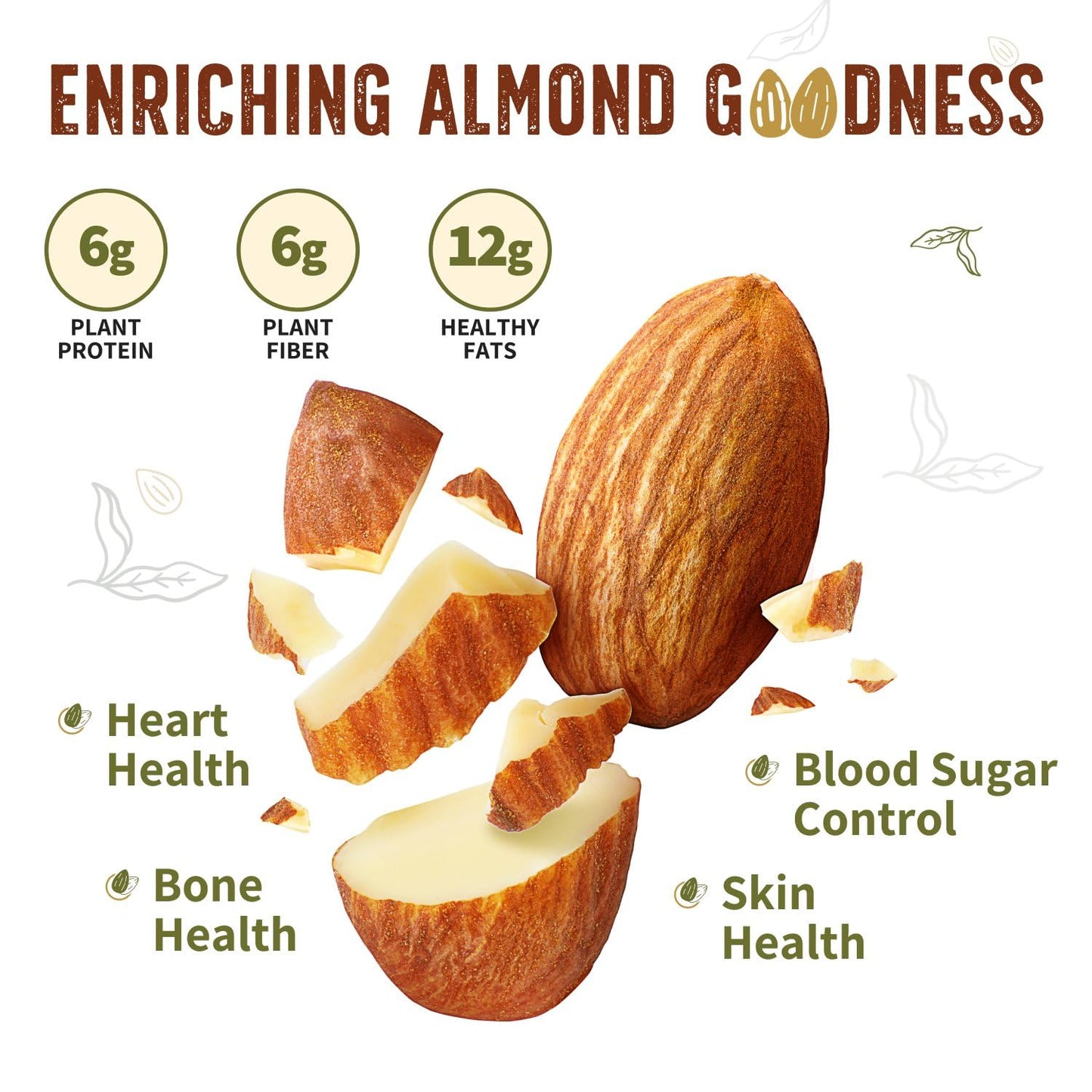 Burroughs Family Farms Organic Raw Almonds 25 lb - Regenerative, Gluten-Free, Non-GMO, Vegan, Keto-Friendly, High Antioxidants