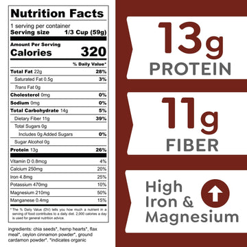 Witzi'S No Oats Oatmeal Alternative, Cardamom & Cinnamon, 2Oz (Pack Of 6), Made With Chia Seeds, Cinnamon & Cardamom, Grain Free