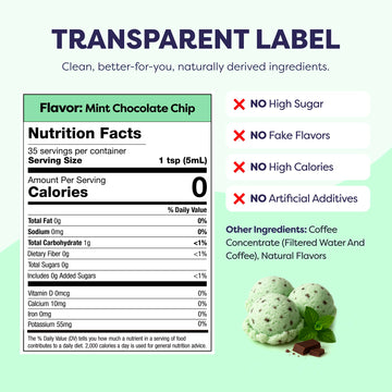 Javvy Coffee Concentrate - Mint Chocolate Chip Cold Brew Coffee, 6 Fl Oz, Perfect for Hot or Iced Drinks, 35 Servings