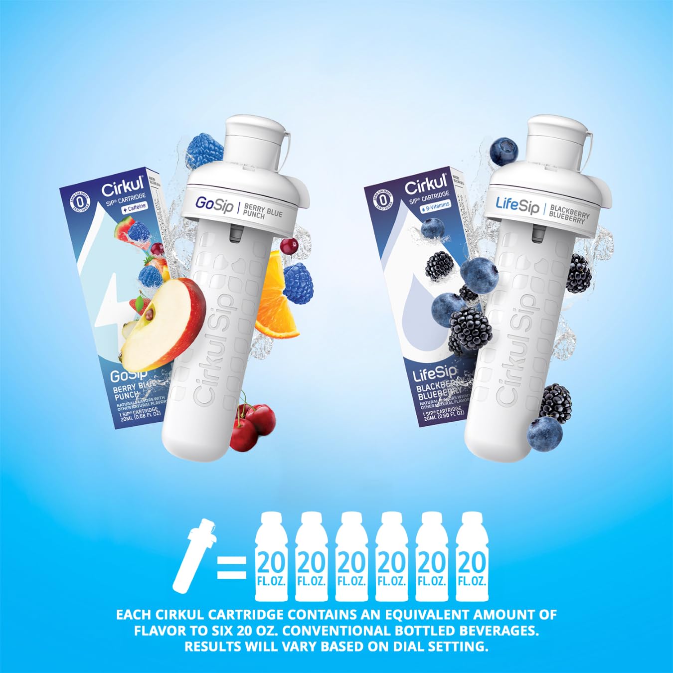 Cirkul 32Oz. Matte Periwinkle Stainless Steel Water Bottle Starter Kit With Periwinkle Lid, 2 Flavor Cartridges (1 Lifesip Black