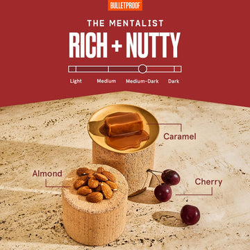 Bulletproof The Mentalist Medium-Dark Roast Single-Serve Pods, 10 Count, 100% Arabica Coffee Sourced From Central And South Amer