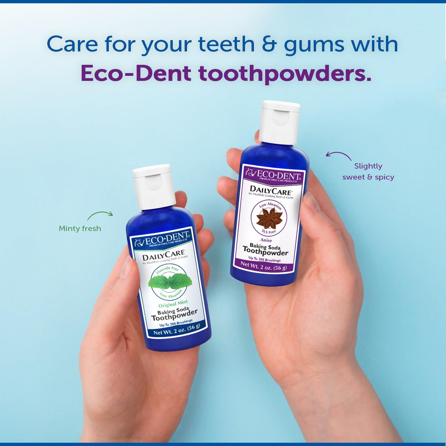 Eco-Dent Dailycare Baking Soda Toothpowder, Anise - Fluoride-Free Toothpaste Powder, Sls-Free Tooth Powder With Baking Soda, Min