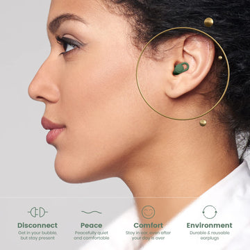 Silicone Ear Plugs For Noise Reduction - Reusable Soft Comfortable Earplugs For Sleeping,Noise Sensitivity & Flights -16 Ear Tip