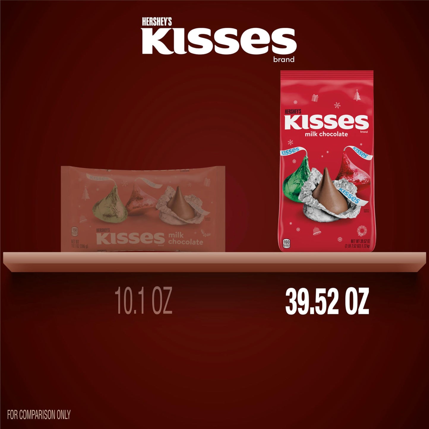 HERSHEYS KISSES Milk Chocolate Bulk Candy Bag, 39.52 oz, Christmas , Model 10034000454034
