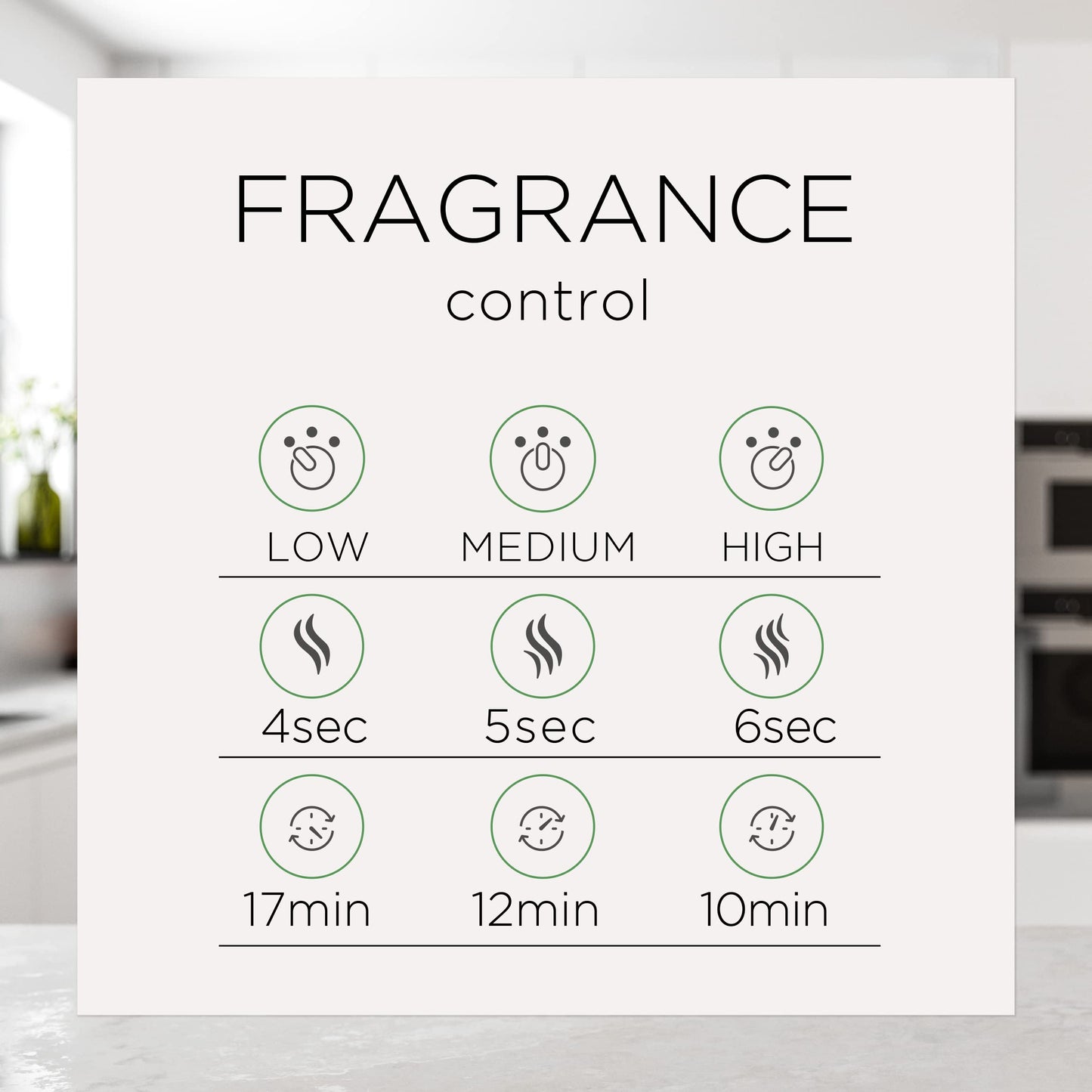 Air Wick Essential Mist Refill, 3 Ct, Happiness, Essential Oils Diffuser, Air Freshener, Aroma