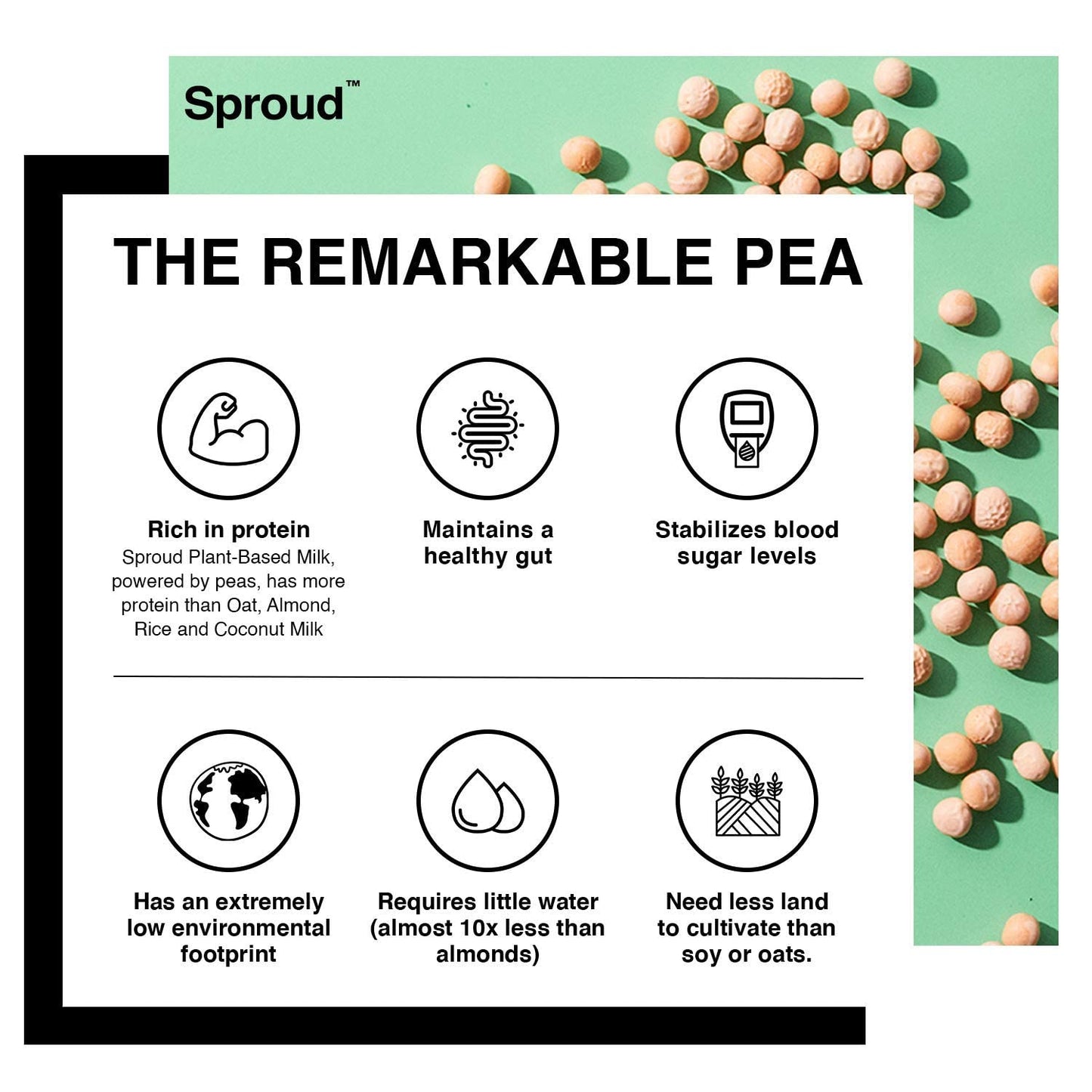 Sprd Pea Pro Bev Unswt   ( 6 X 33.8 Oz   )