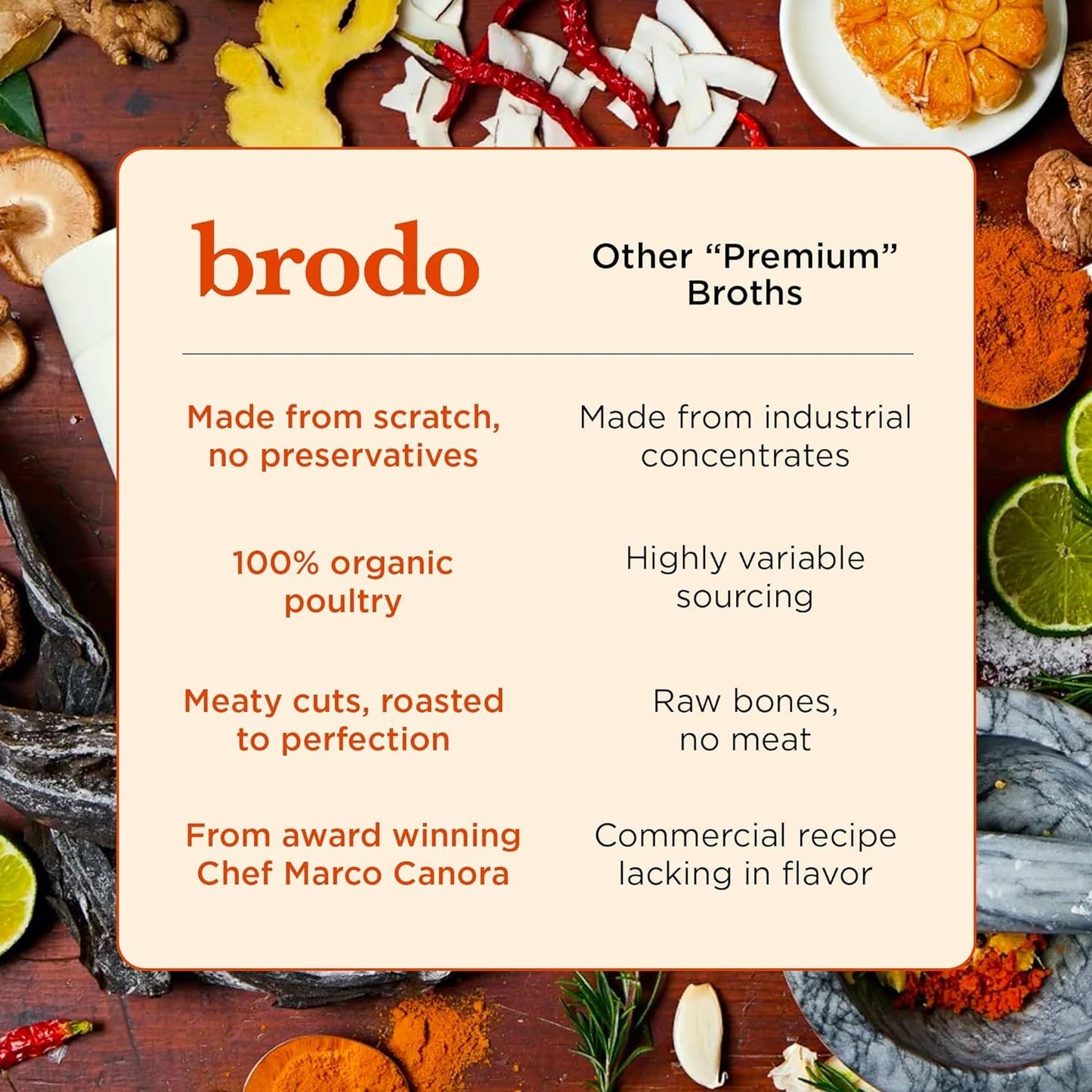 Brodo Classic Variety Pack With Collagen & Protein, Includes Organic Chicken, 100% Grass-Fed Beef, & Hearth Bone Broths For Sipp