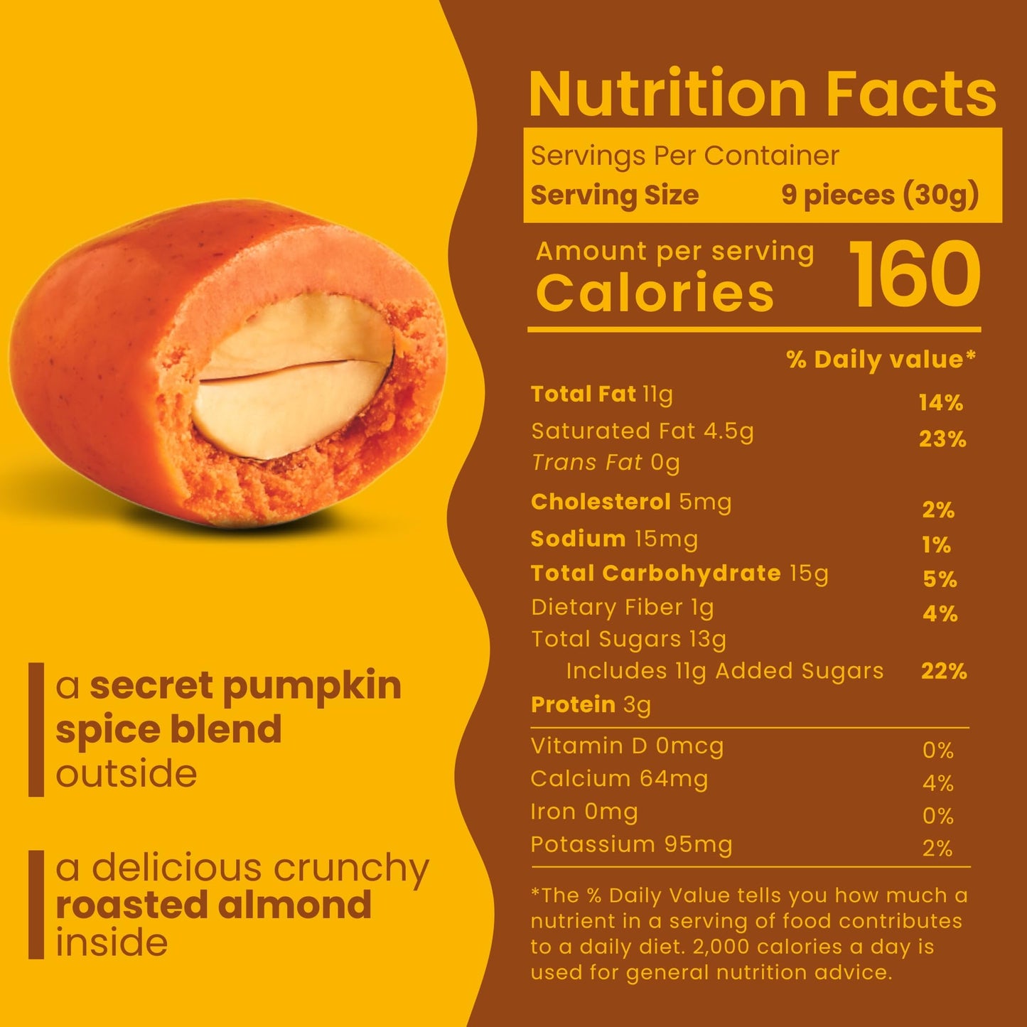 Nutic Pumpkin Spice Almonds - 5 Lb Premium Pumpkin-Flavored Almond Snacks In A Resealable Bag - Ideal For Seasonal Snacking Adve