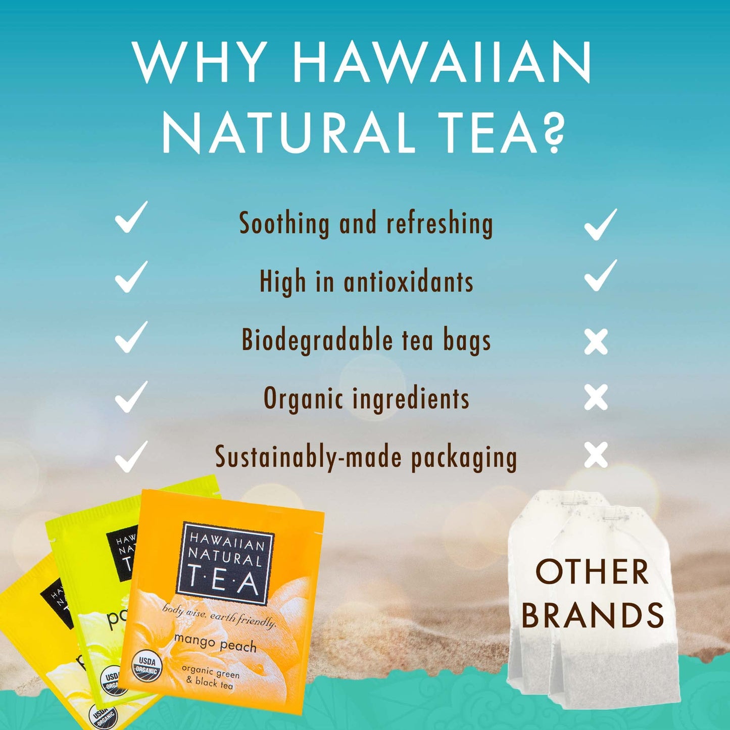 Hawaiian Natural Tea Organic Tropical Fruit Tea Sampler - Green Tea Blends With Black Tea & White Tea - Gift Box Set For Tea Lov