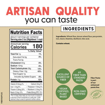 Pastabilities High Fiber Pasta - Ruffles Shaped Wheat - 11g Protein per serving, Delicious Taste & Texture, Excellent Source of
