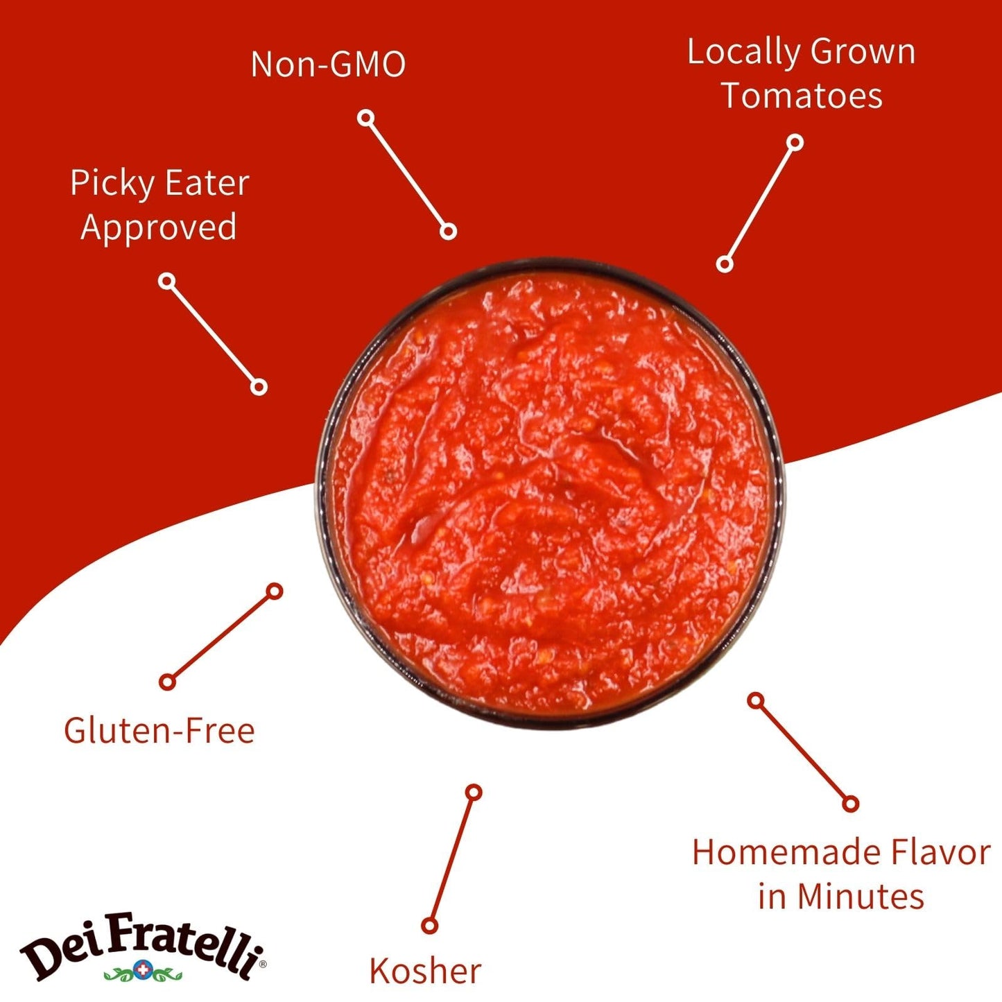 Dei Fratelli Simply Pizza Sauce - No Sugar Added (4 Pack)
