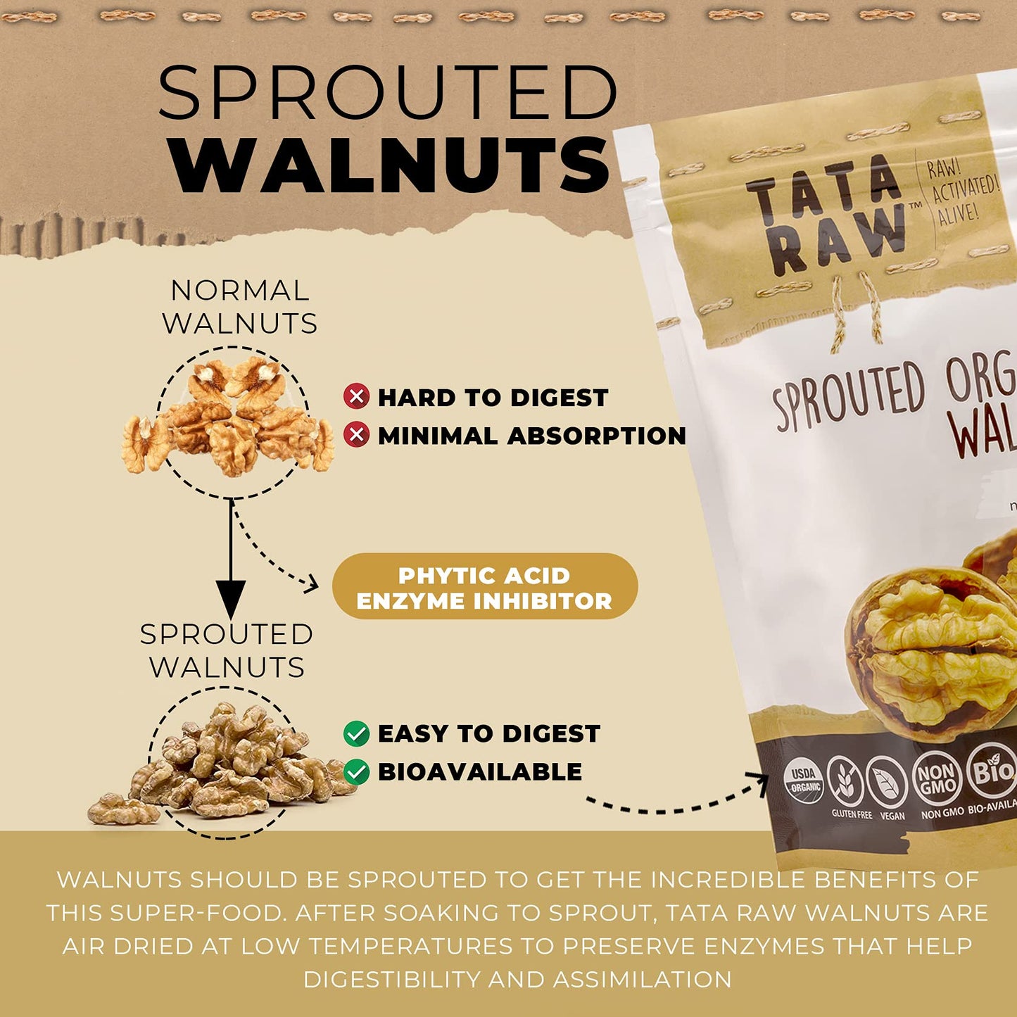Tata Raw - Sprouted Organic Walnuts - Plain. Nothing Added - 3 Lb