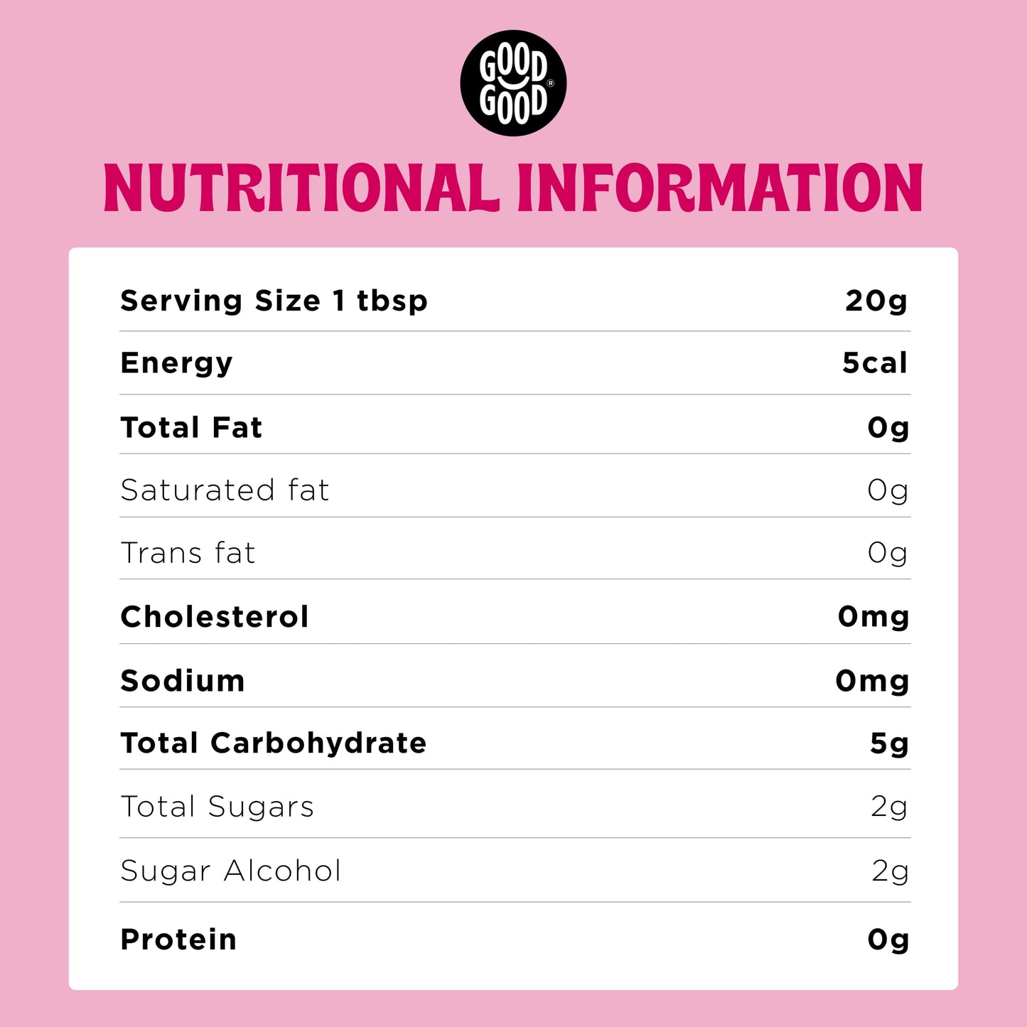 Good Good Fig Jelly - 12 Oz / 330 G - Keto Friendly No Added Sugar Fig Jam - Keto - Vegan - Gluten Free - Diabetic - 12 Ounce (Pack Of 2)