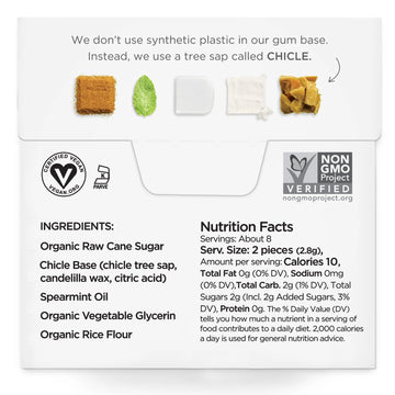 SIMPLY Gum | Spearmint | Plant- Based Chewing Gum | Pack of One (15 Pieces Total) | Synthetic Plastic Free + Aspartame Free + no