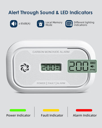 Ecoey Carbon Monoxide Detectors Portable With Digital Lcd Display, Replaceable Battery Co Alarm Detector, 10 Year Lifespan Carbo