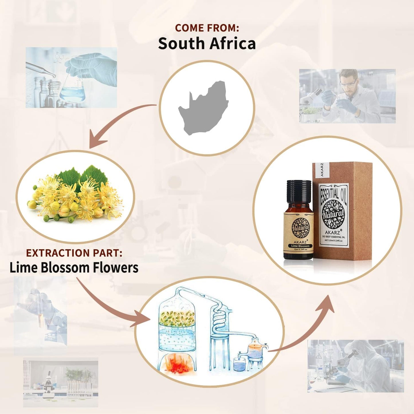 Akarz Lime Blossom Essential Oil Natural Organic Pure Lime Blossom Oil For Skin Body Hair Care, Candle,Soap,Making, Diy,Massage