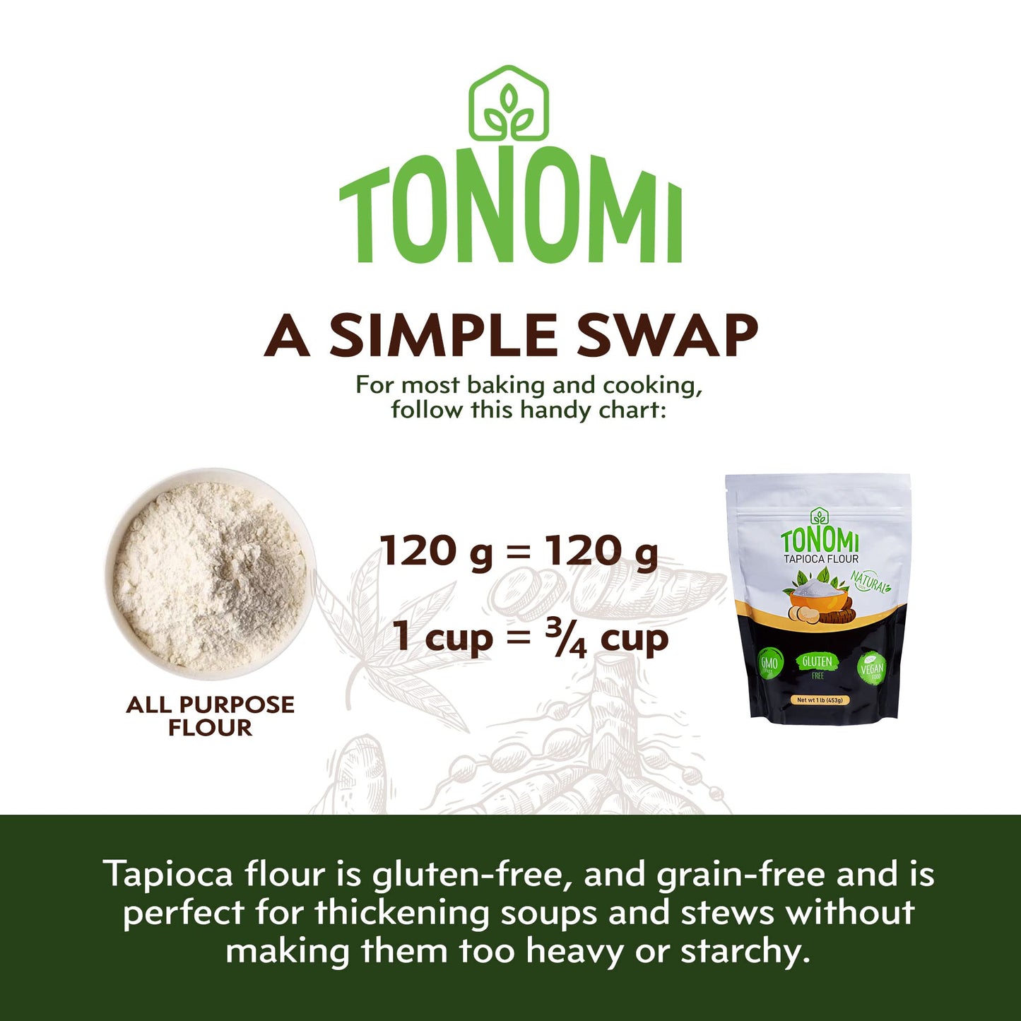 Tonomi All Natural Tapioca Flour, Gluten-Free Flour For Baking, Paleo, Celiac, Verified Non-Gmo, Kosher And Halal, Made From 100