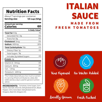 Dei Fratelli Italian Sauce (28 Oz. Cans, 12 Pack) - Vine-Ripened - No Water Added, Not From Paste – Non Gmo, Gluten-Free - Fifth-Generation Family Recipe