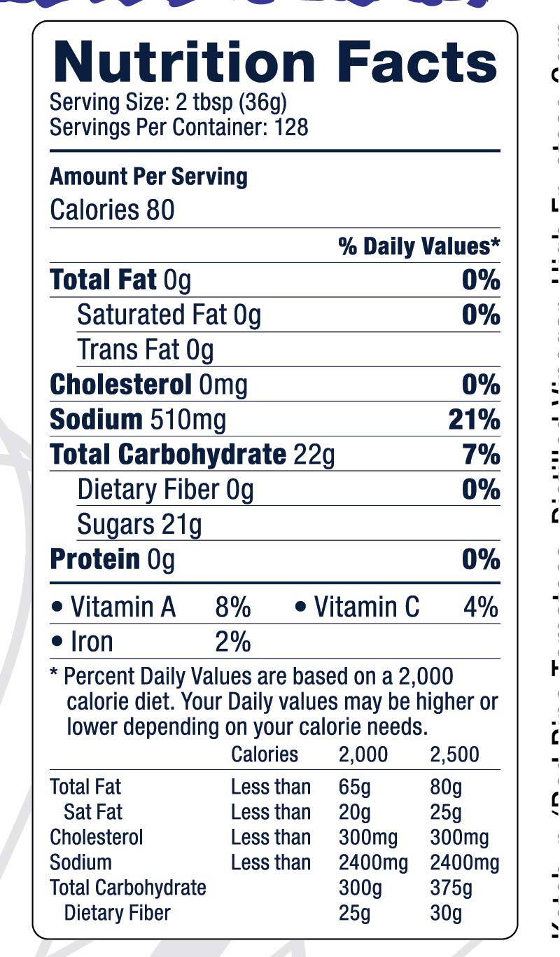 Blues Hog Champions' Blend Barbecue Sauce - 1 Gallon (128 Ounce)