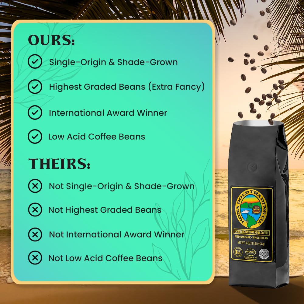 Kona Gold spirit-inspired flavor Co. Hawaiian Kona Coffee Whole Bean - Medium/Dark Roast Extra Fancy - 16 oz