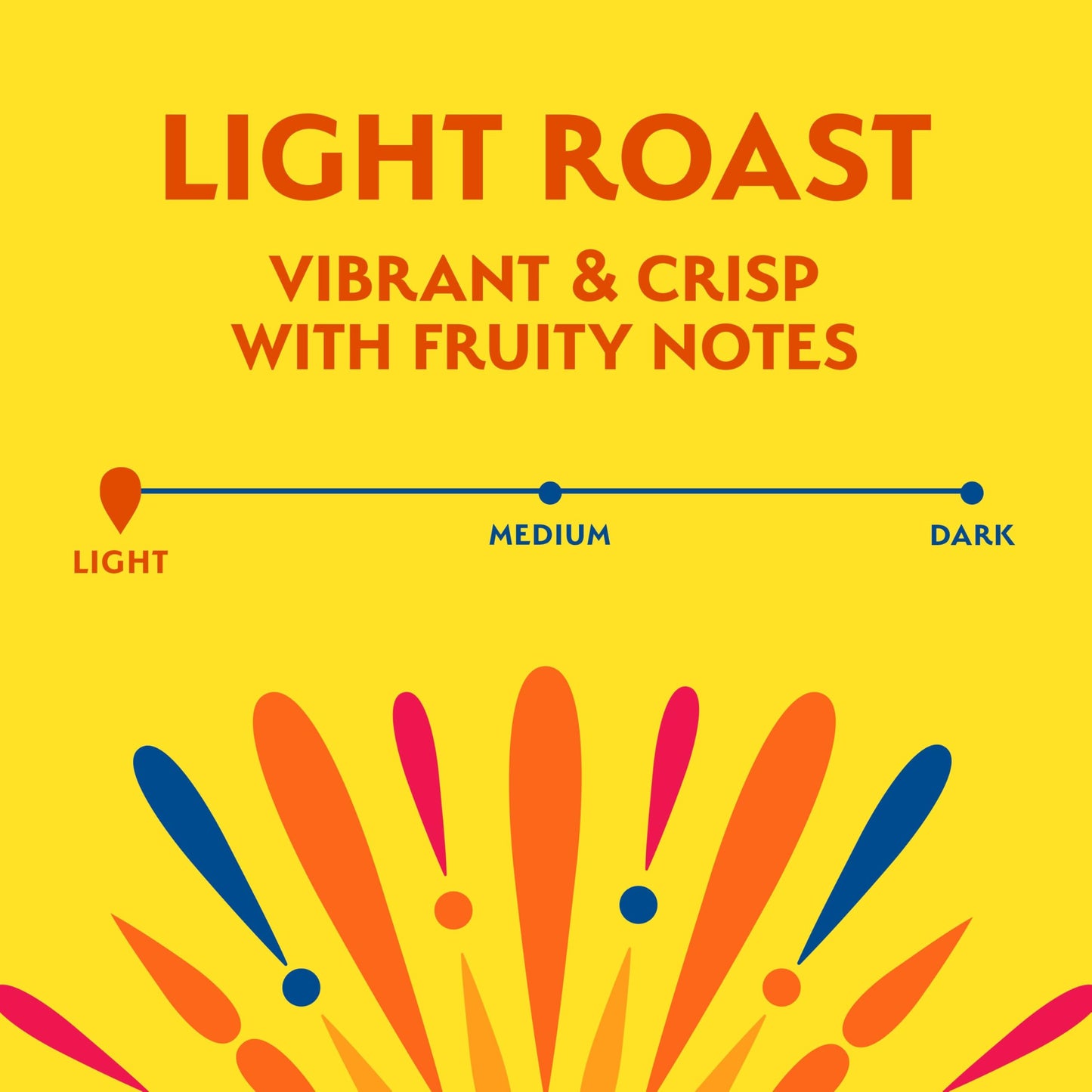 Caf? Bustelo Light Roast Coffee 10 Ct. K-Cup pods (Pack of 6)