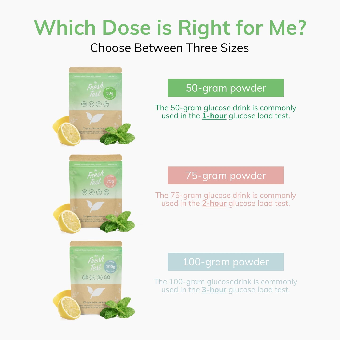 The Fresh Test 75-gram Powder Drink Mix | Additive-Free Non-GMO Organic Ingredients | Mint Lemonade