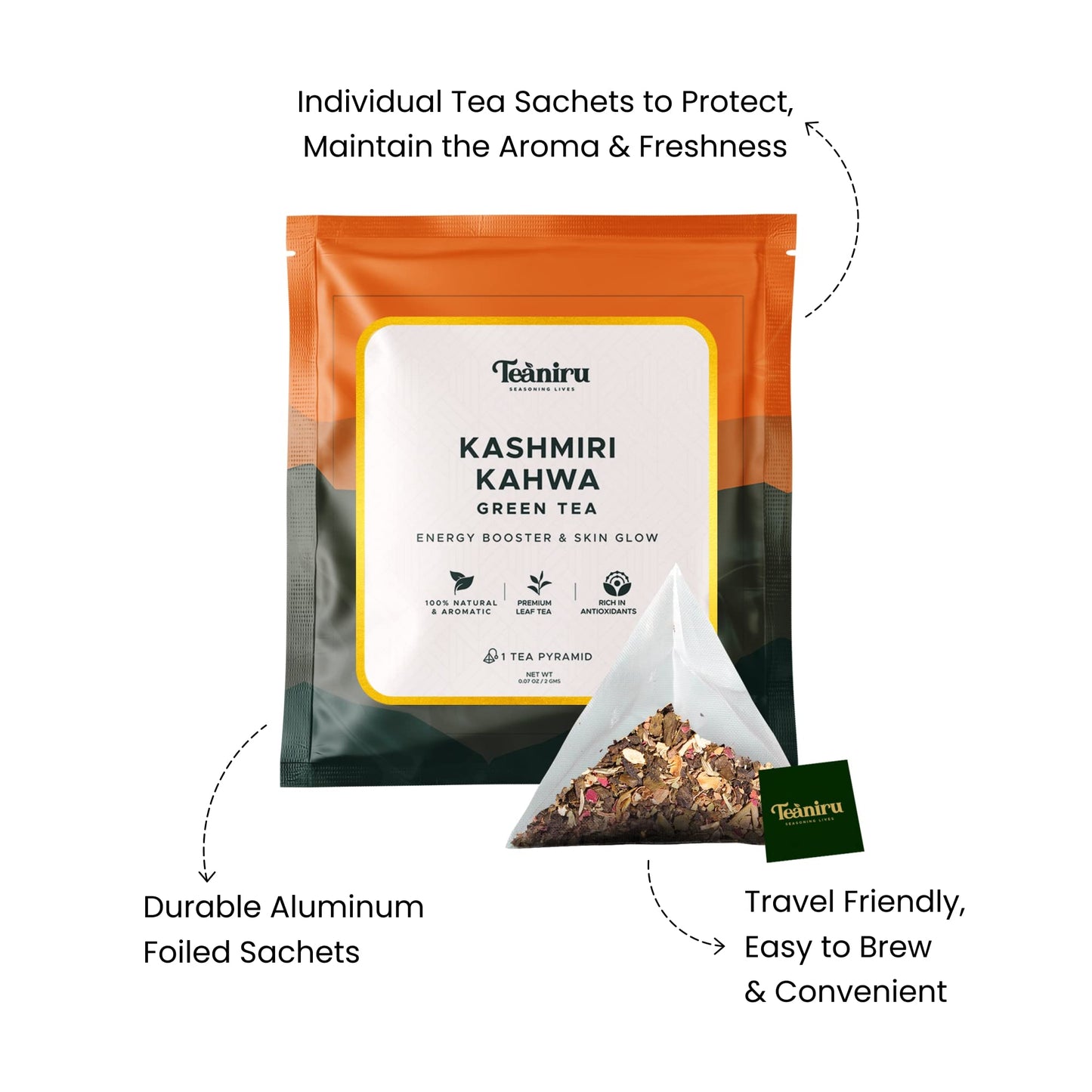 Teaniru, Assorted Tea Sampler Pack - 8 Exotic Wellness Flavors | Individually Wrapped In Pyramid Tea Bags | 100% Natural Ingredi