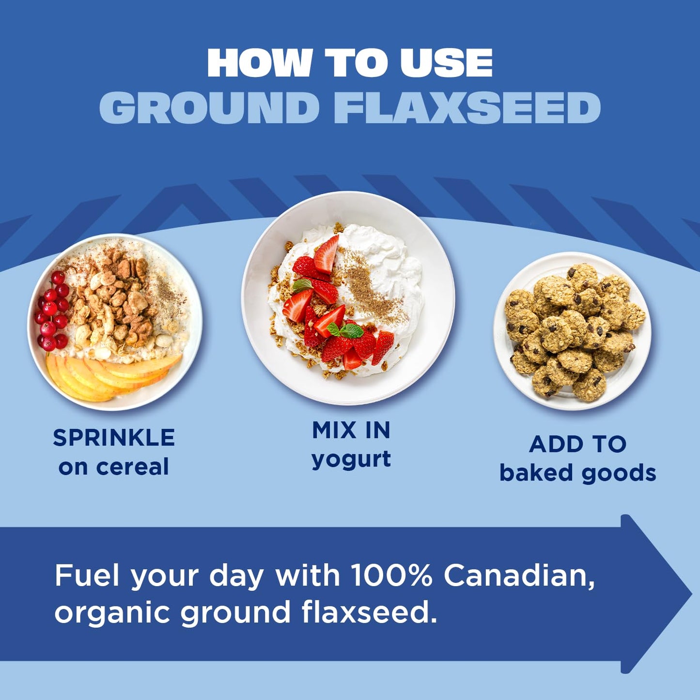 Manitoba Harvest Organic Ground Flaxseed, 3G Plant Based Protein And 4.5G Omegas 3 & 6 Per 15G Serving - Perfect For Smoothies,