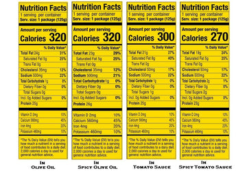 Nuri Portuguese Sardines Variety Pack | 4 Pack Bundle | One Of Each | Pure Olive Oil, Spiced Pure Olive Oil, Tomato And Olive Oi