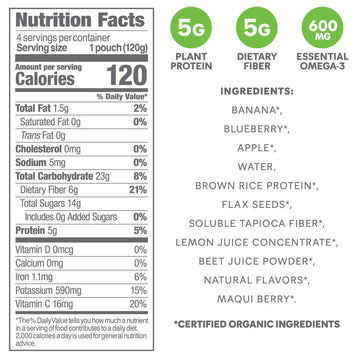 Og2 Noka Blbry Beet Smth (6X4.00)