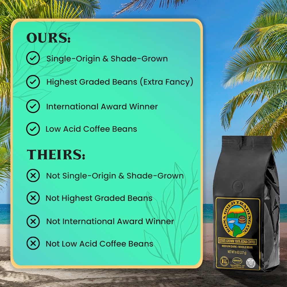 Kona Gold spirit-inspired flavor Co. 8oz Kona Coffee Whole Beans - Extra Fancy Medium/Dark Roast, Peach Notes with Cream Tones