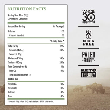 Epic Protein Bars, Beef Jalapeo, Keto And Paleo Friendly, 1.3 Oz, 12 Ct